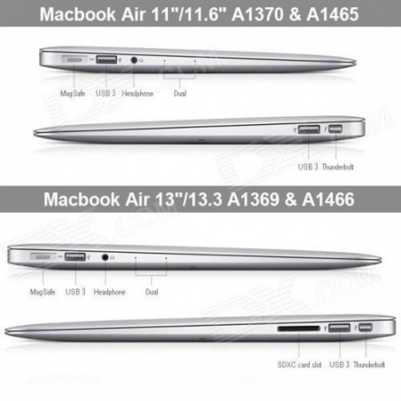 Funda protectora azul claro para MacBook Air 11