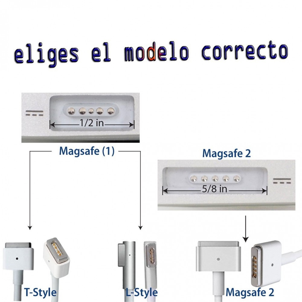 Adaptador de corriente MagSafe 2 de 85 W ORIGINAL DE APPLE