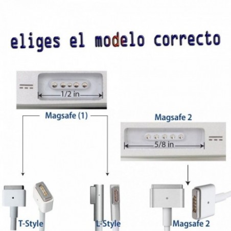 GENUINE Adaptador de corriente MagSafe 2 de 85 W ORIGINAL DE APPLE