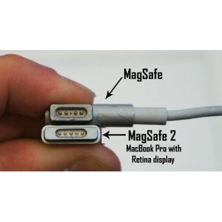 GENUINE Adaptador de corriente MagSafe 2 de 85 W ORIGINAL DE APPLE